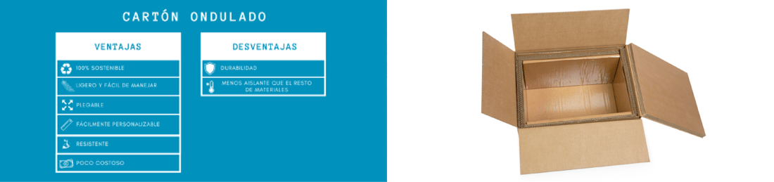 blog-font-mejorembalajeisotermico-8