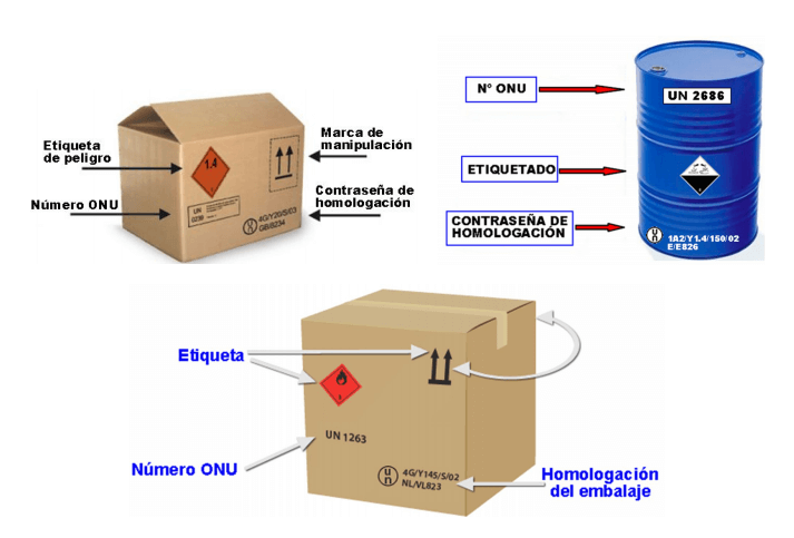 mercancías-peligrosas